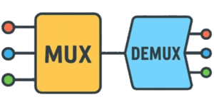MUX/DEMUX Calc