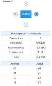 MUX/DEMUX Calculator