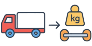 Axle Load Calculator