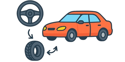 Steering Wheel Rotation and Wheel Turning Angle ico