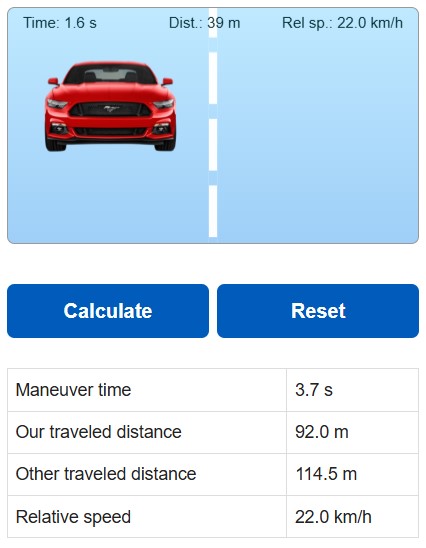 Vehicle Passing Calculation results