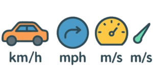 Universal Speed Unit