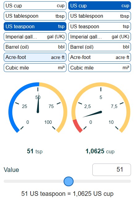 Volume Unit Convertations