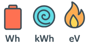 Ico Energy Unit Converter