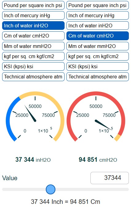 Convertertation Pressure Units