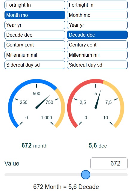 practical time converter in use