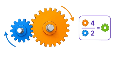 How to Calculate Gear Ratios How to Calculate Gear Ratios Icon
