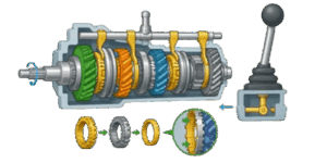 The Mechanics of a Manual Transmission Icon