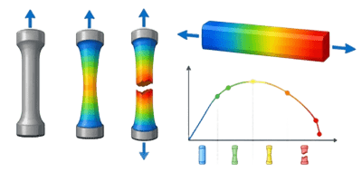 Principles of Material Deformation Principles of Material Deformation Icon