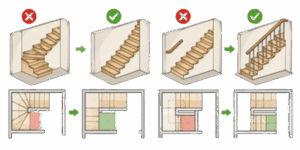 Common Mistakes in Staircase Blueprint Layouts Icons
